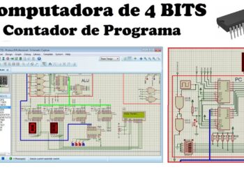 contador de programa