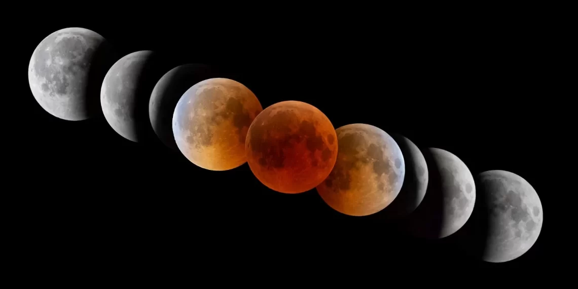 eclipse lunar total