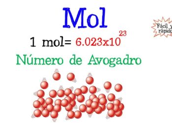 el numero de avogadro