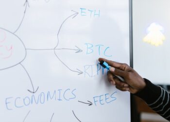 Guía detallada: ¿Cuánto dinero necesito para comprar Bitcoins en 2022?