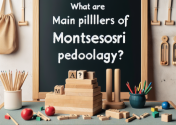 ¿Cuáles son los principales pilares de la pedagogía de Montessori?